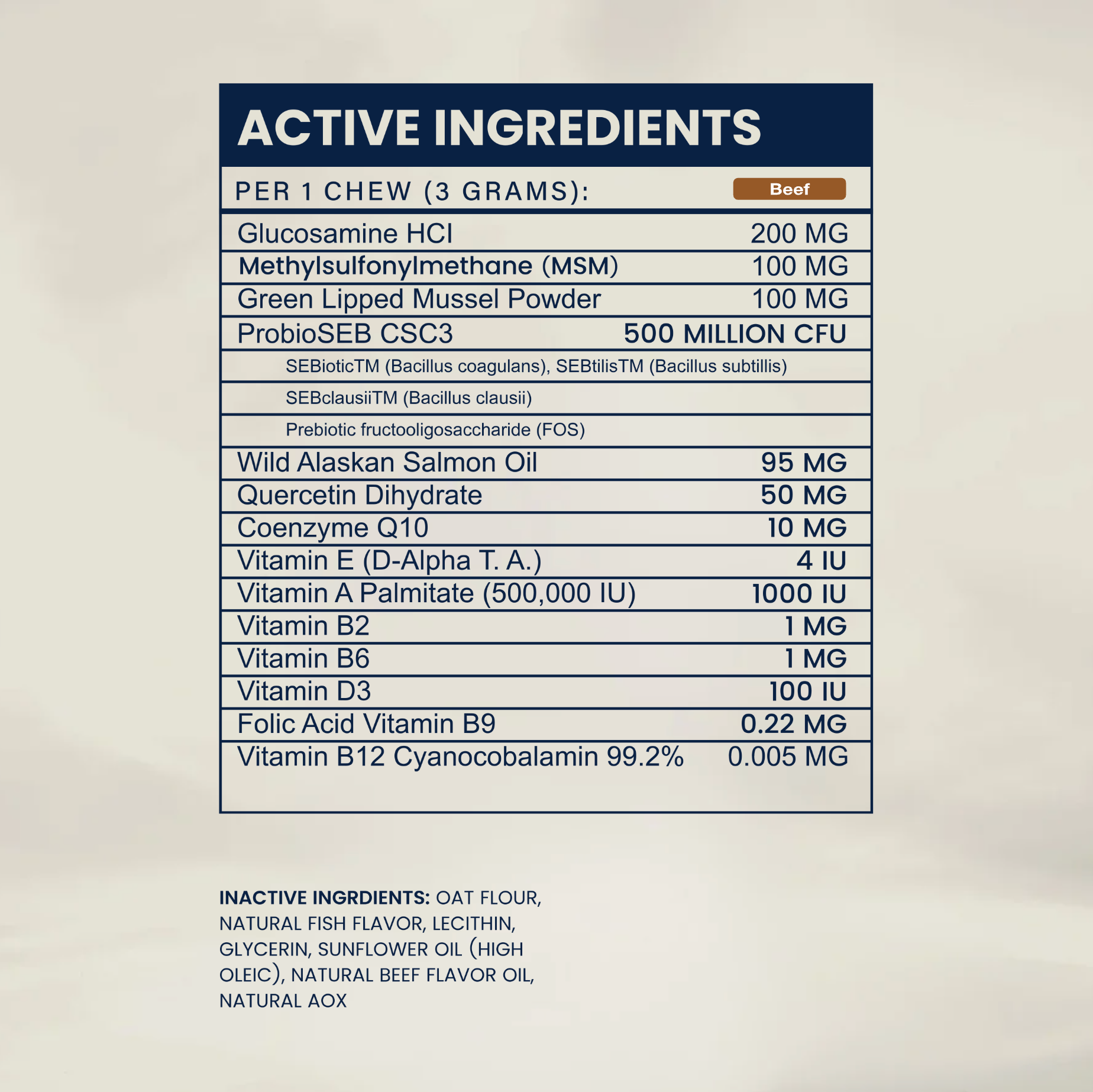 Advanced Skin & Itch Support Multivitamin Chews