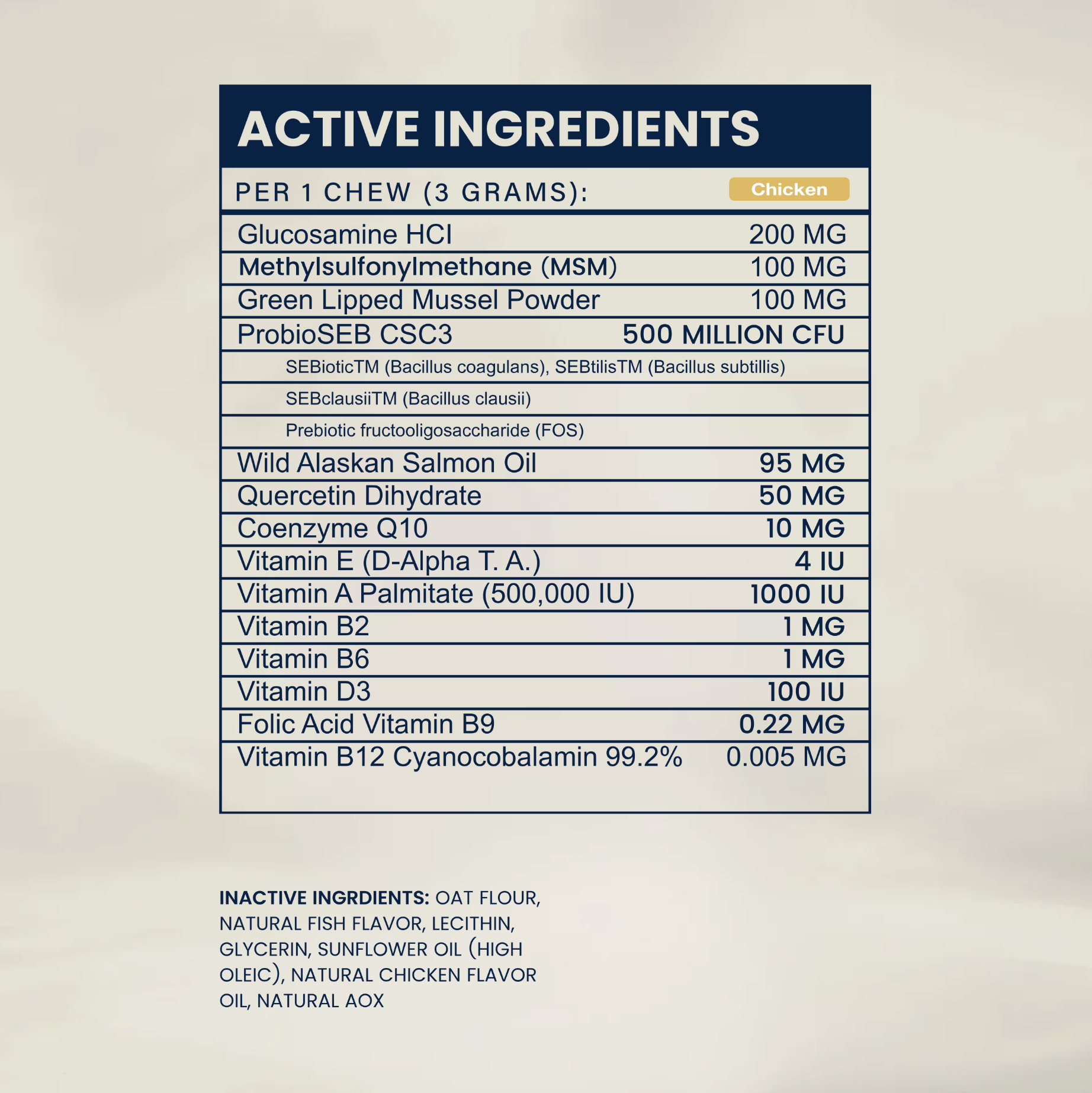 Advanced Skin & Itch Support Multivitamin Chews